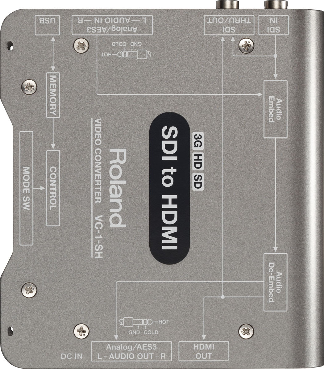 欢迎访问Roland ProAV中文网站- VC-1-SH | SDI 至HDMI 视频转换器