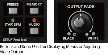 Roland V-1HD Buttons and Knob Used for Displaying Menus or Adjusting Video Output