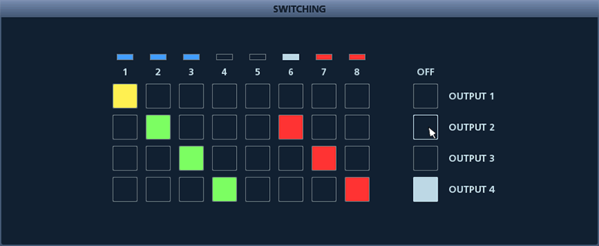 XS Series RCS Switching Screen for Live Control