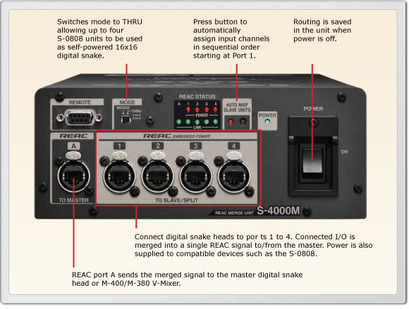 diagram_callout