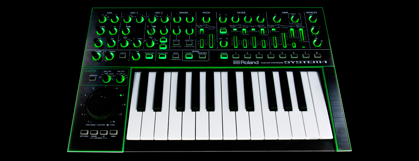 Roland plug store out synths