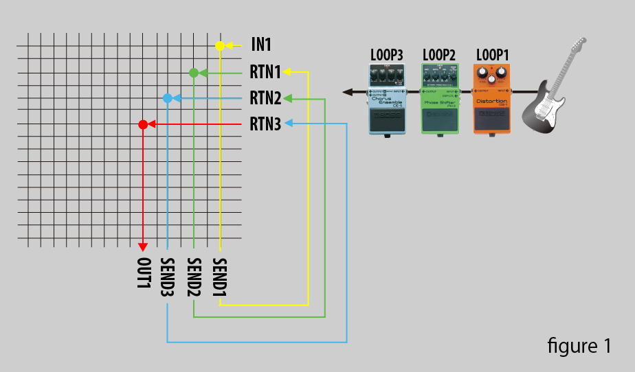 Matrix Example 1