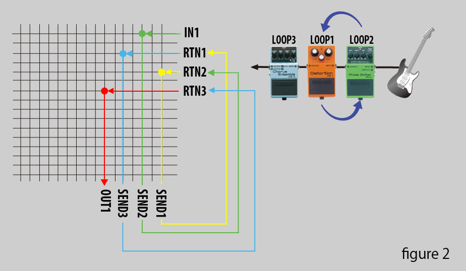 Matrix 		Example 2