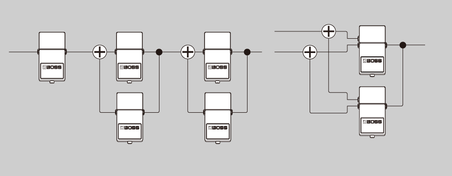 Parallel Chains 