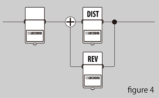 Parallel Chain Example 2