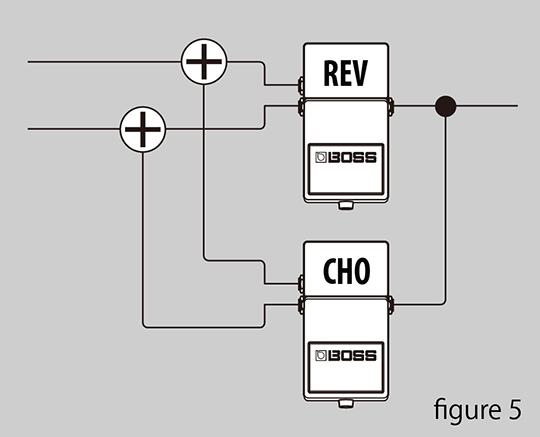 Parallel Chain Example 3