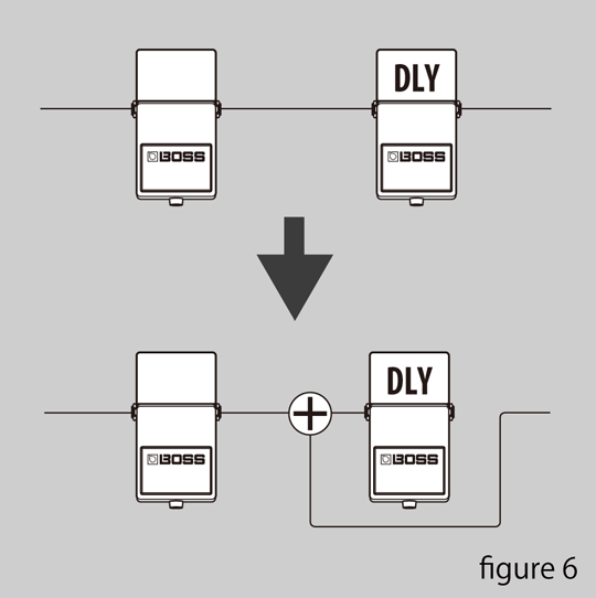 Carry Over Function