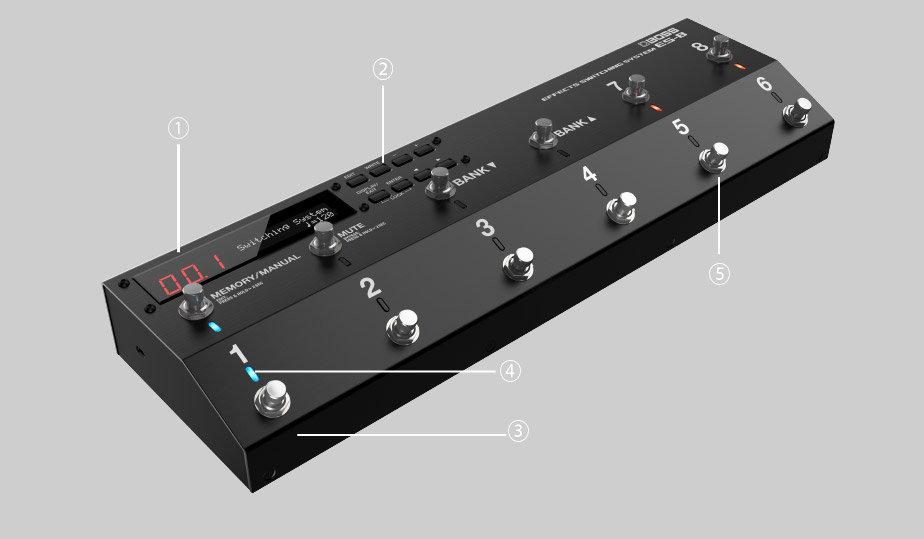 通販日本製★未使用！展示品！BOSS ES-8 Effects Switching System スイッチャー 元箱付！★ その他